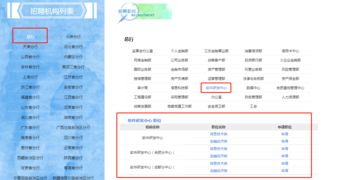 吉林大學(xué)就業(yè)網(wǎng) 軟件研發(fā)人才的培養(yǎng)與就業(yè)路徑
