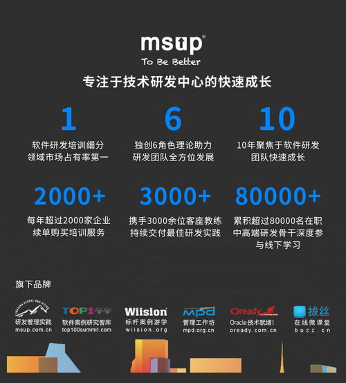 專訪msup創(chuàng)始人兼CEO劉付強(qiáng) 數(shù)據(jù)時(shí)代如何通過(guò)咨詢?cè)O(shè)計(jì)實(shí)現(xiàn)卓越的軟件研發(fā)管理