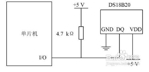 電池溫度智能監(jiān)測
